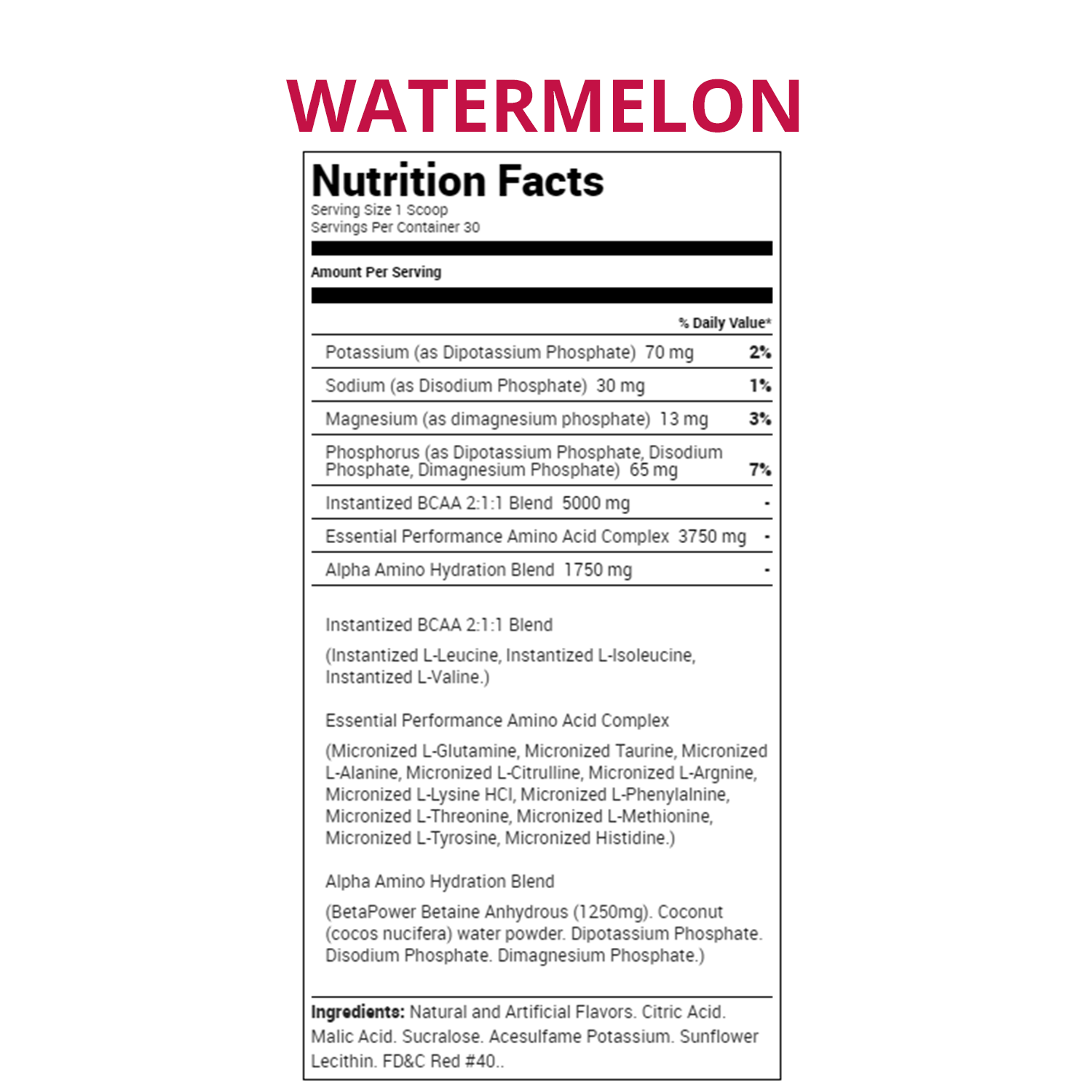 Alpha Amino - Watermelon - Nutritional Facts 1500x1500